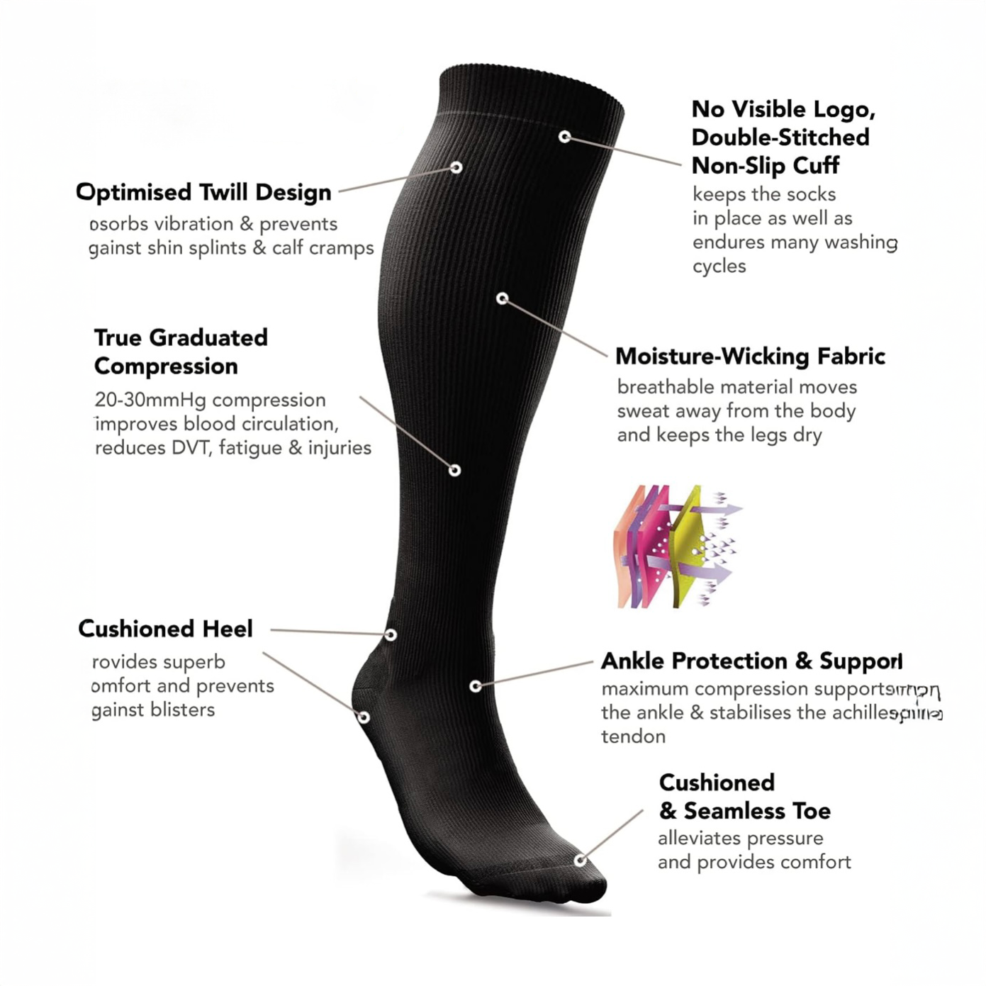 Flowe Compression Sock